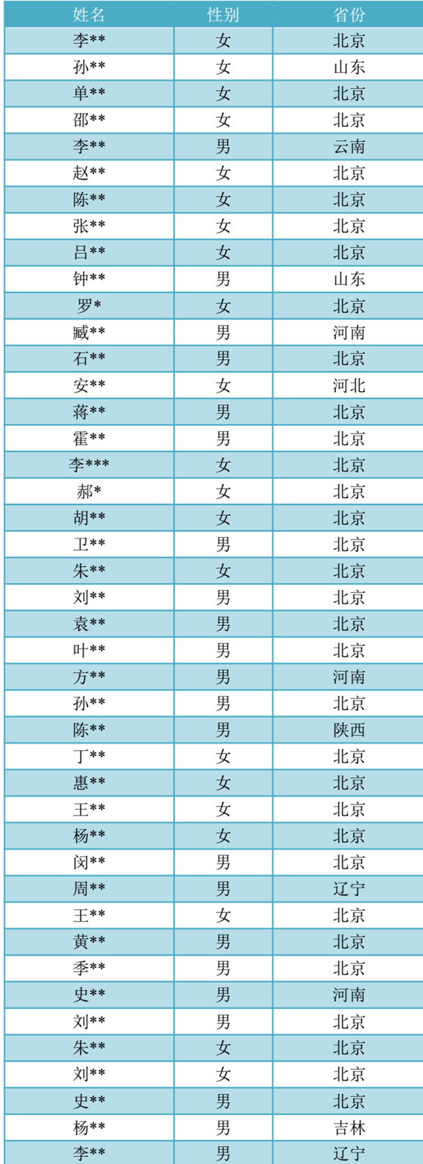 1556270473178323.png 微信图片_20190426171809_副本.png